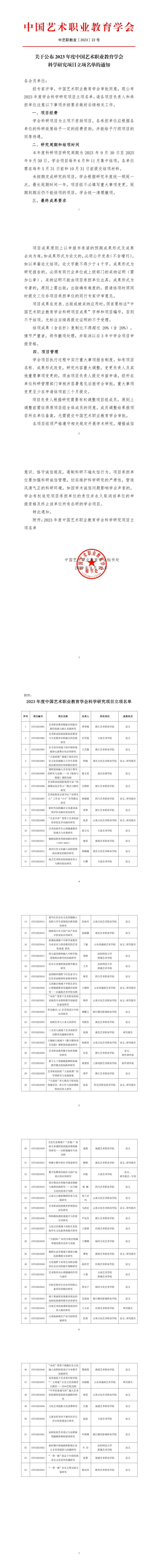 35关于公布2023年度中国艺术职业教育学会科学研究项目立项名单的通知_00(2)(2).jpg