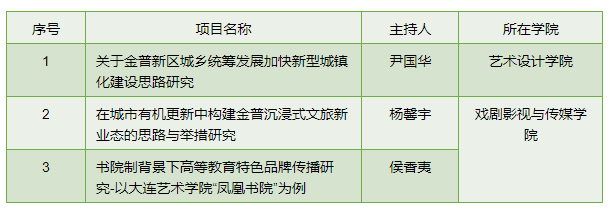 微信图片_2023-1-3附图.png